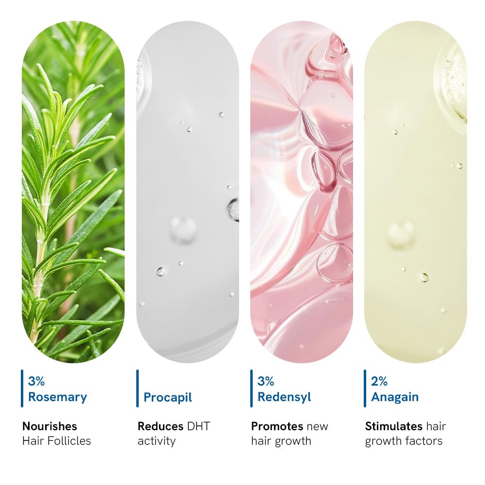 Be Bodywise Advanced Hair Growth Roll-On Serum | 3% Rosemary | 2% Aminexil | 3% Redensy l 2% Anagain | Precision Scalp Applicator | Paraben & Sulphate Free | Non oily and mess free