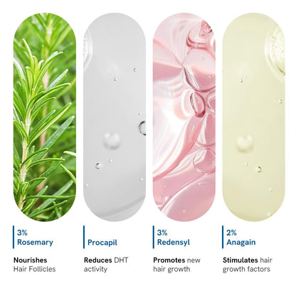 Be Bodywise Advanced Hair Growth Roll-On Serum | 3% Rosemary | 2% Aminexil | 3% Redensy l 2% Anagain | Precision Scalp Applicator | Paraben & Sulphate Free | Non oily and mess free